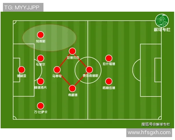 武汉足球队与北京足球队赛后复盘分析球员个人能力的对比与启示
